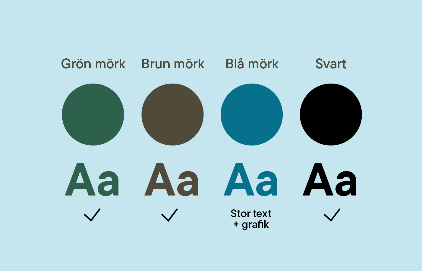 TIllåtna färgkombinationer för blå ljus