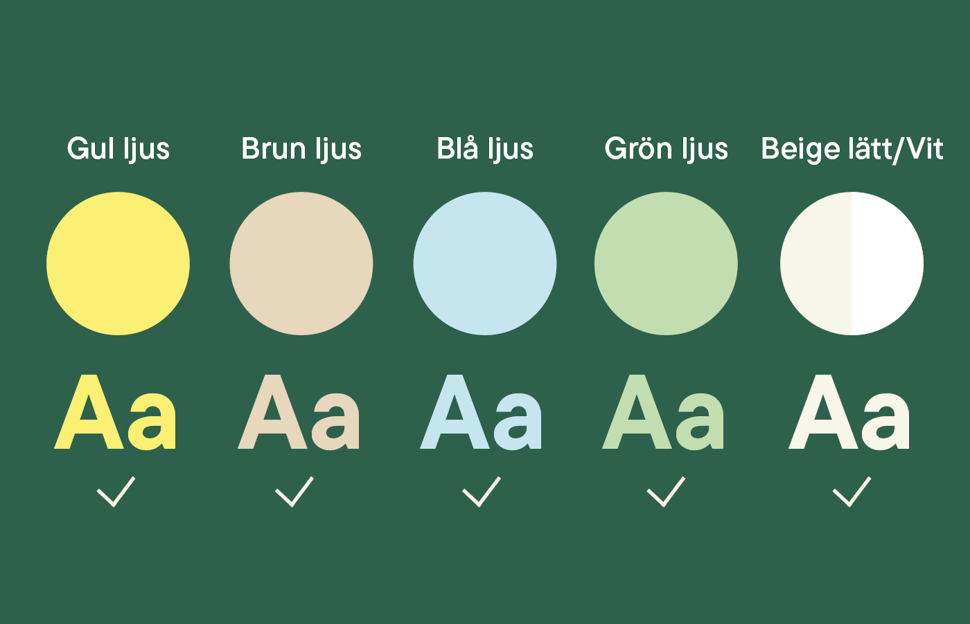 TIllåtna färgkombinationer för grön mörk